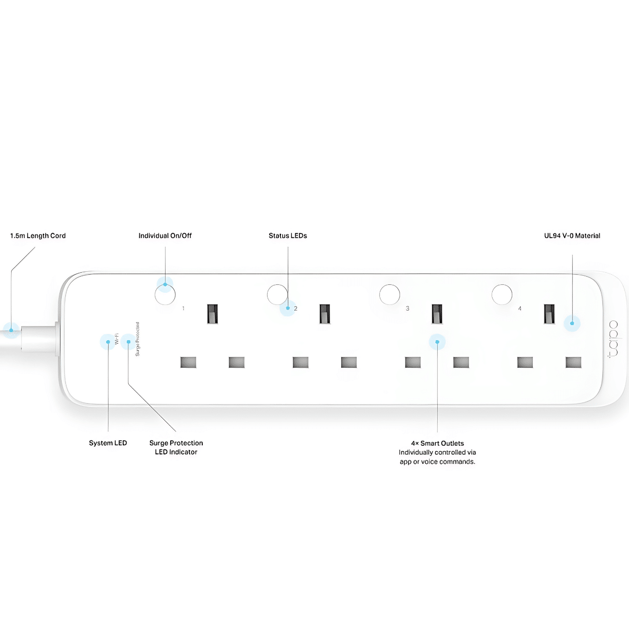 Tapo P304M Smart Wi-Fi Power Strip 1.5M - Image 2
